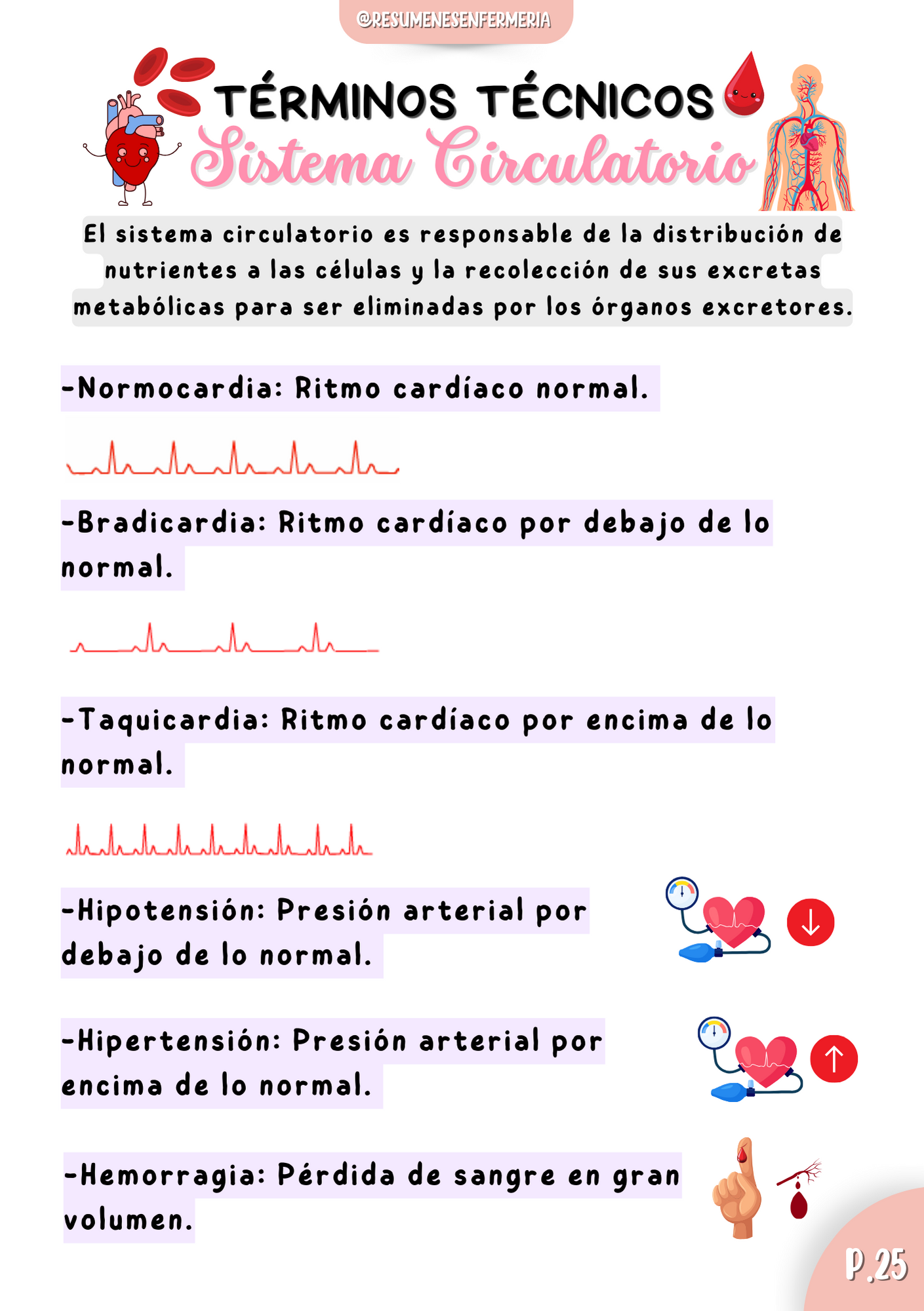 Diccionario-de-enfermeria-3.png