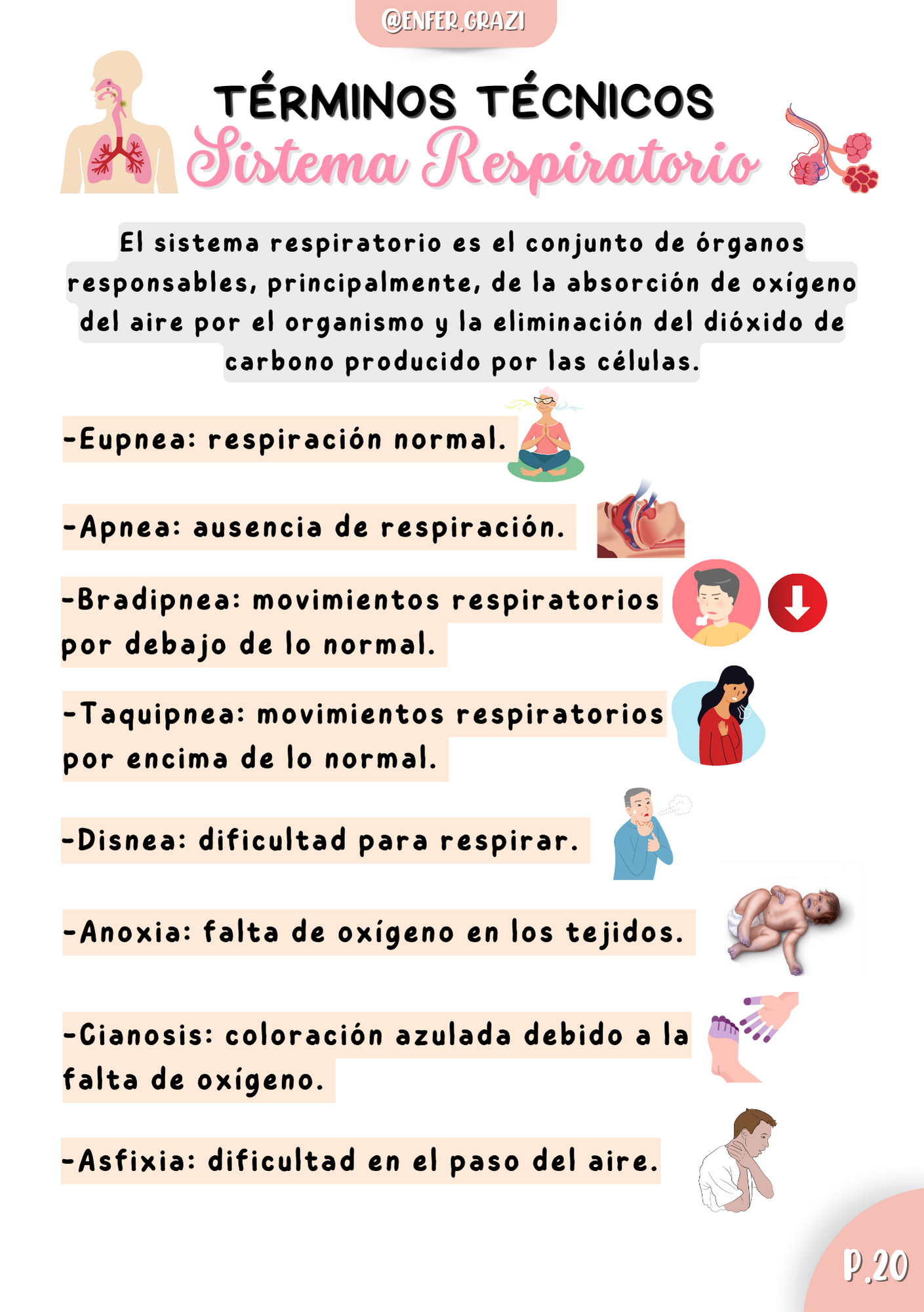 Diccionario-de-enfermeria-6.png