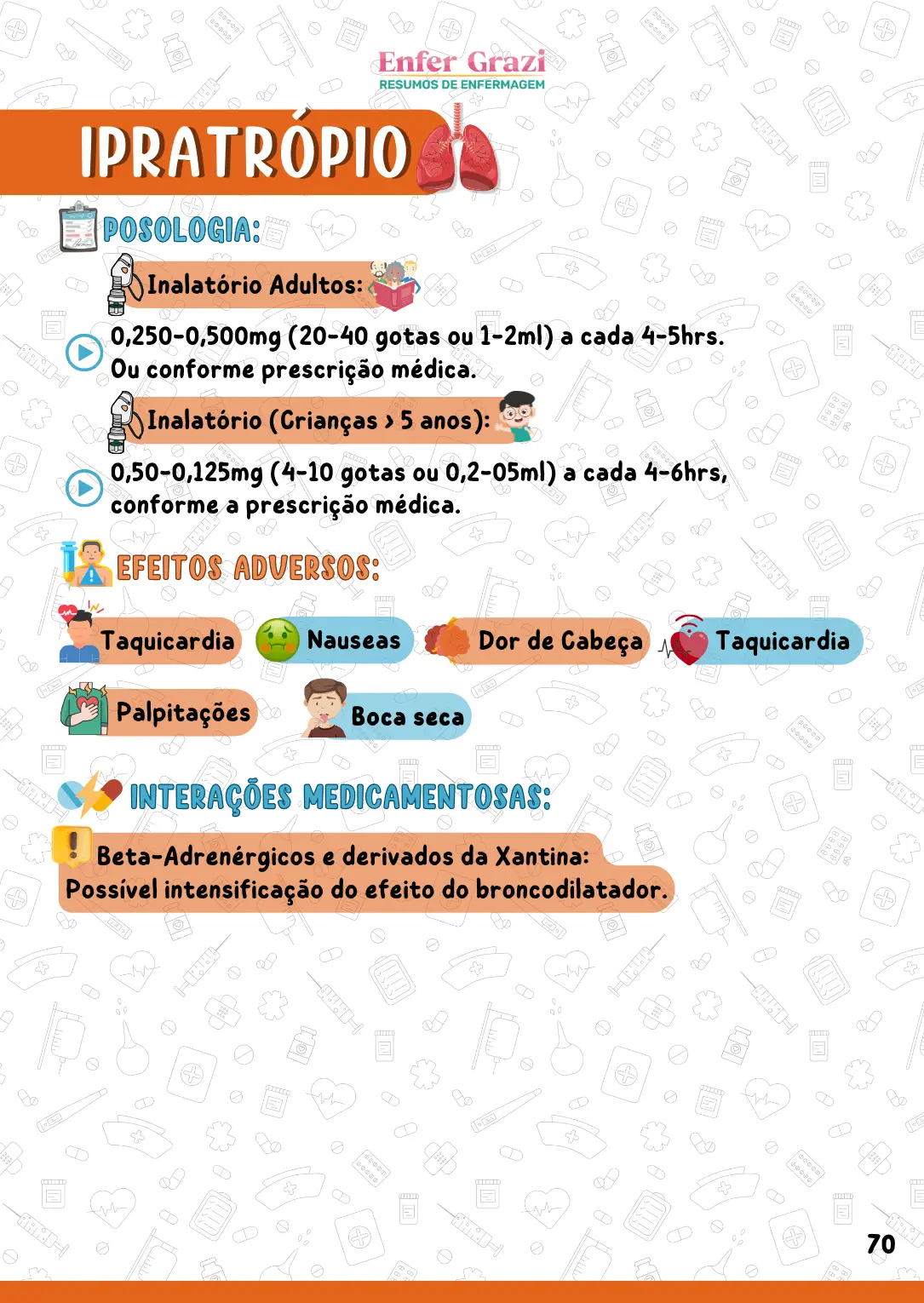 PT- 1 Principais Medicamentos Enfermagem 2024 (4) (1)