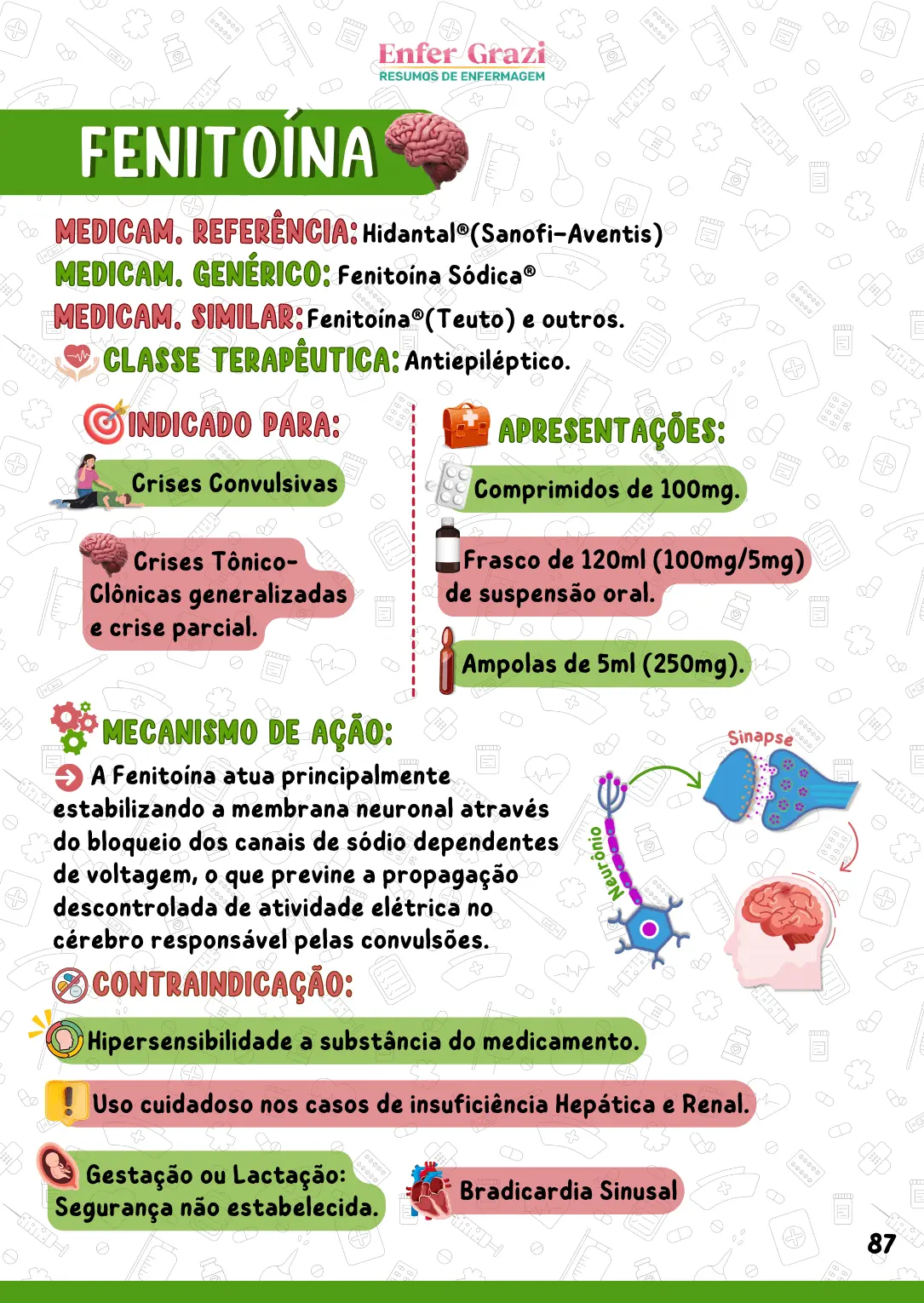 PT- 1 Principais Medicamentos Enfermagem 2024 (5) (1)