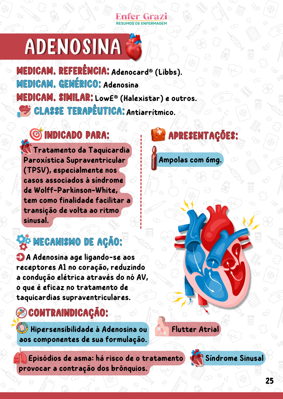 PT-1-Principais-Medicamentos-Enfermagem-2024-_1_-_1_