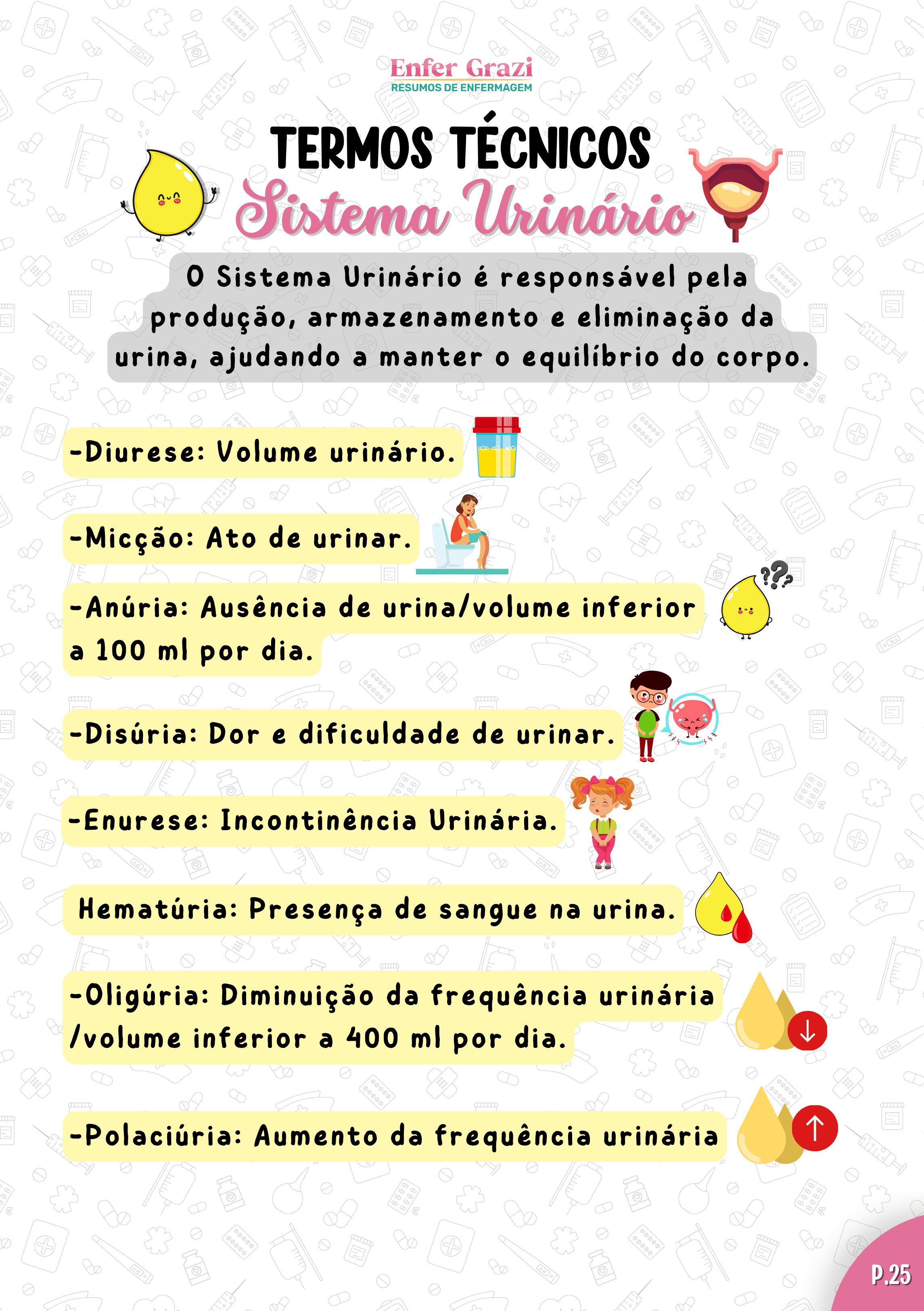 Prefixos e Sufixos (3)