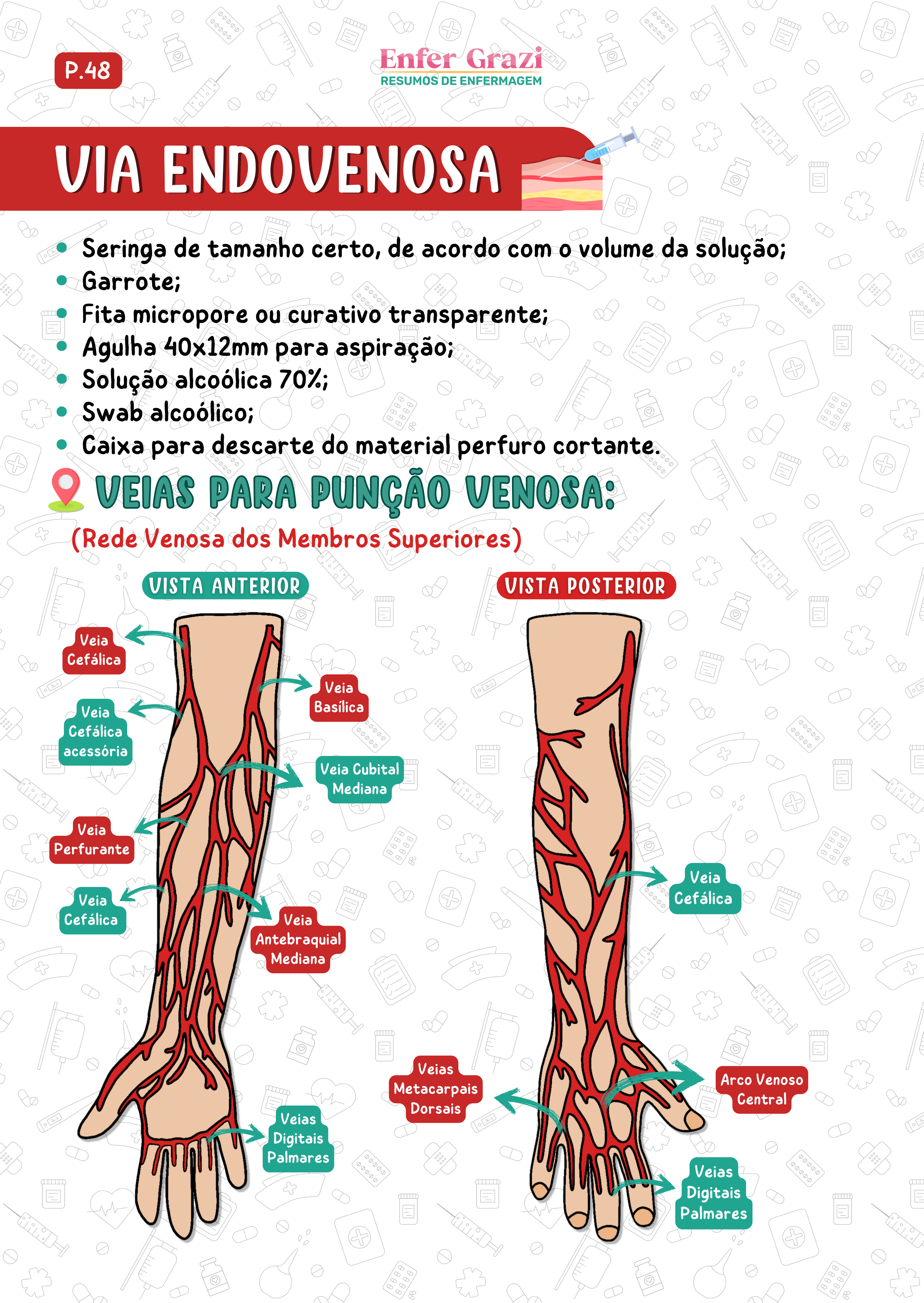 AdmCál Medicamentos 2025 (7)