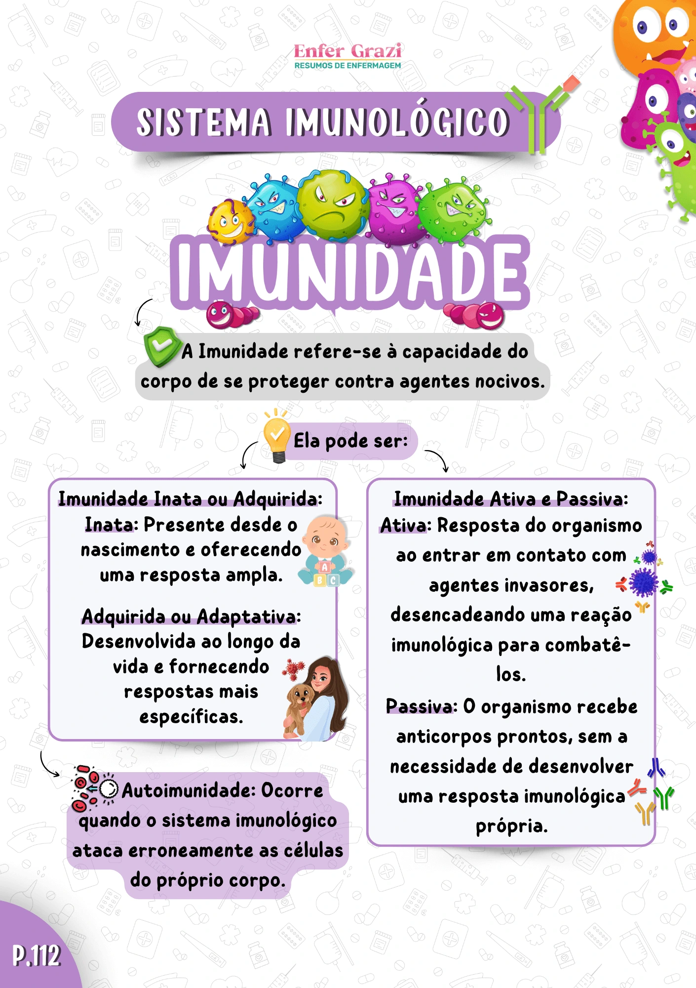 Parte 2 - AHI - FÍSICO (12)