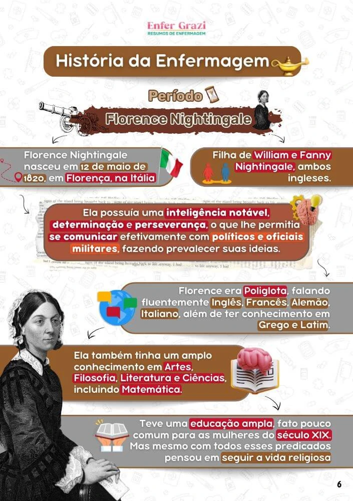 História da Enfermagem - Origem (2) (1)