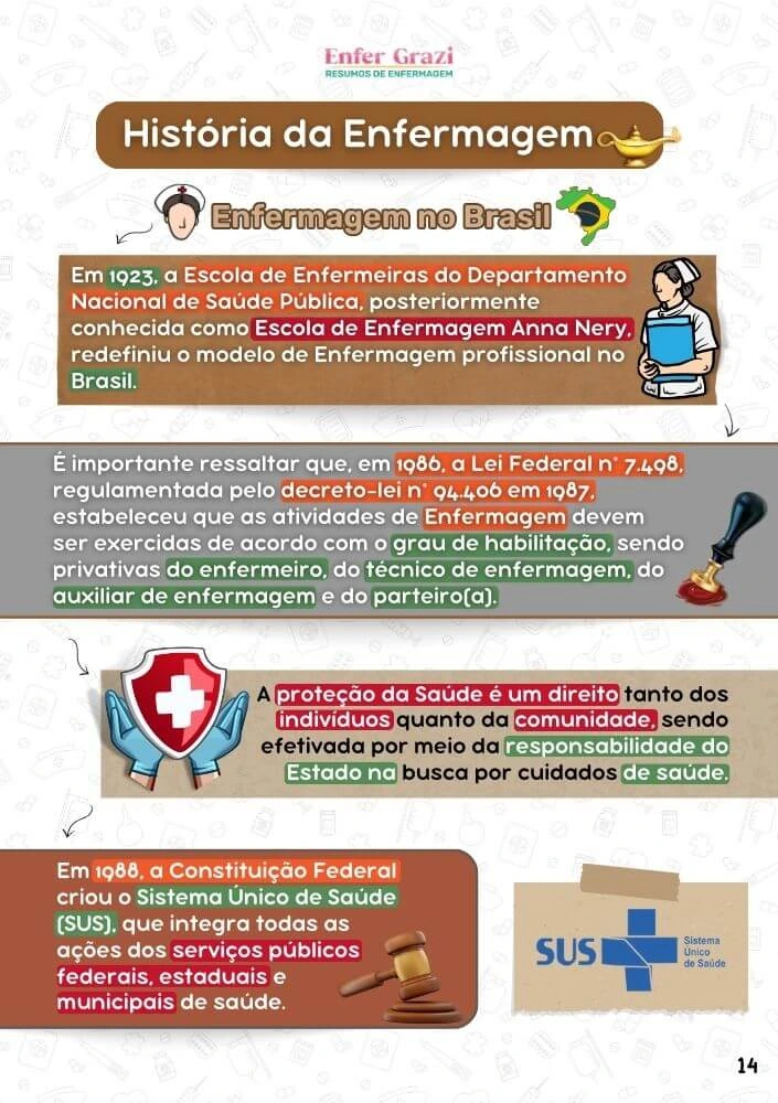 História da Enfermagem - Origem (3)